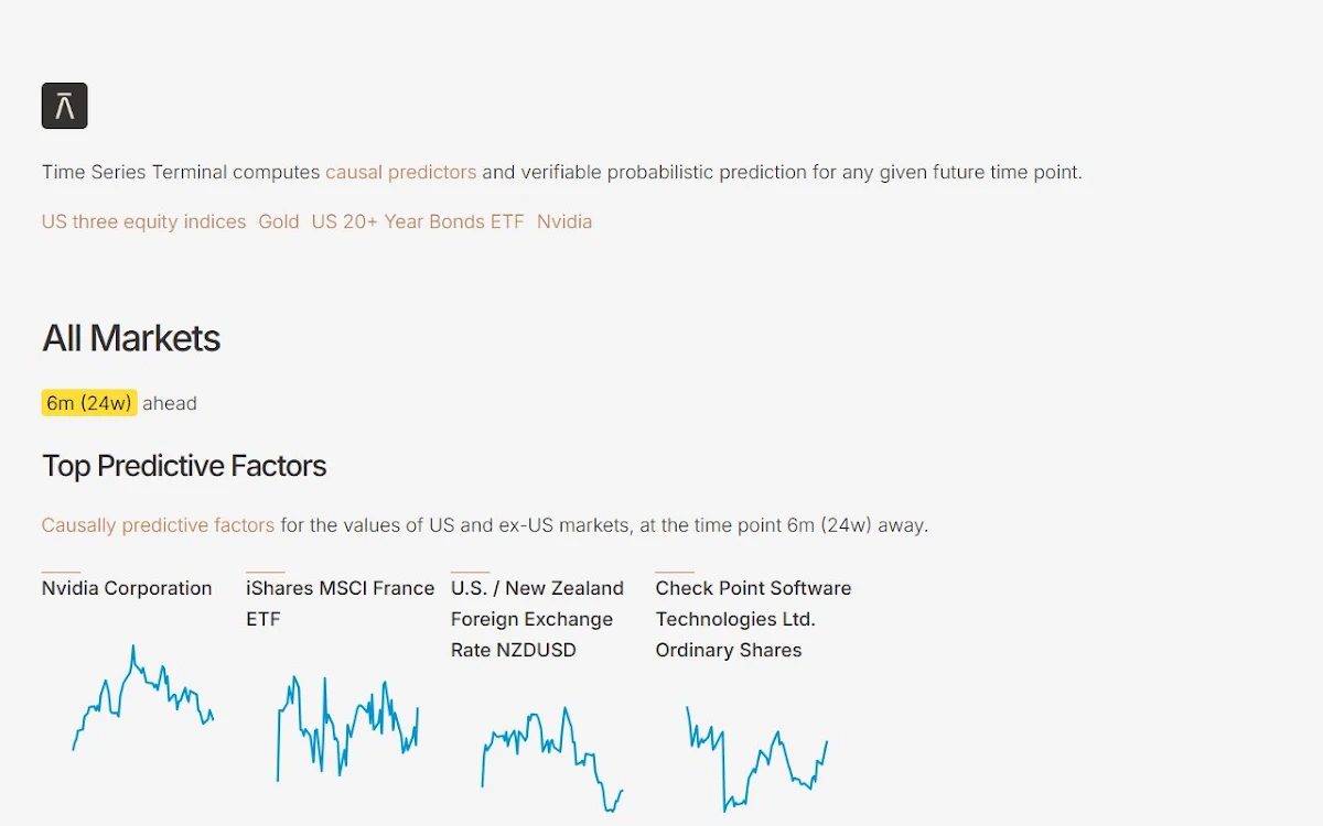 Captura de Time Series Terminal