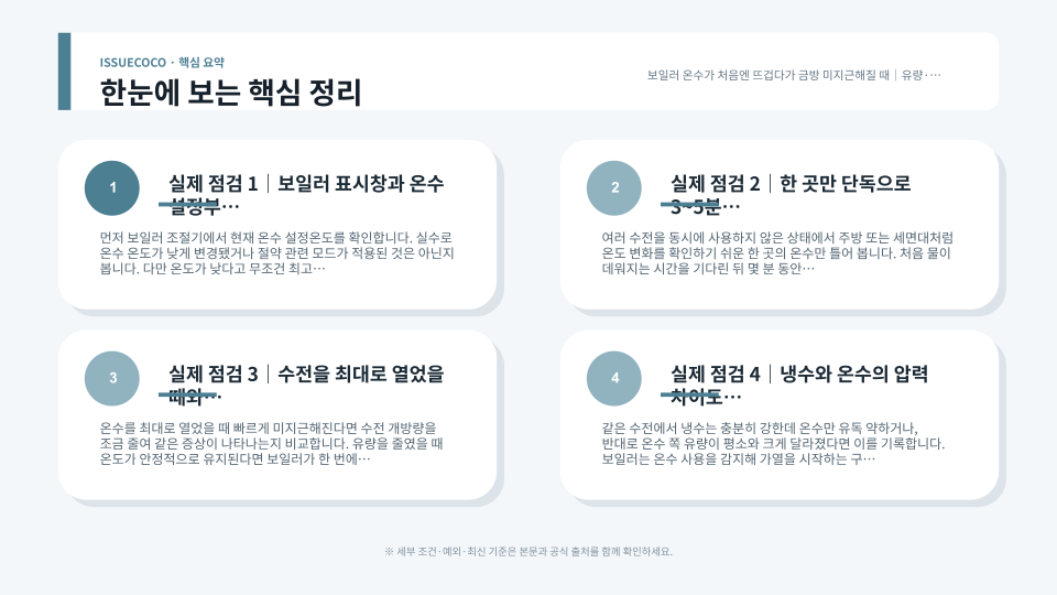 보일러 온수의 유량과 설정온도, 동시사용 여부를 순서대로 확인하는 점검 흐름