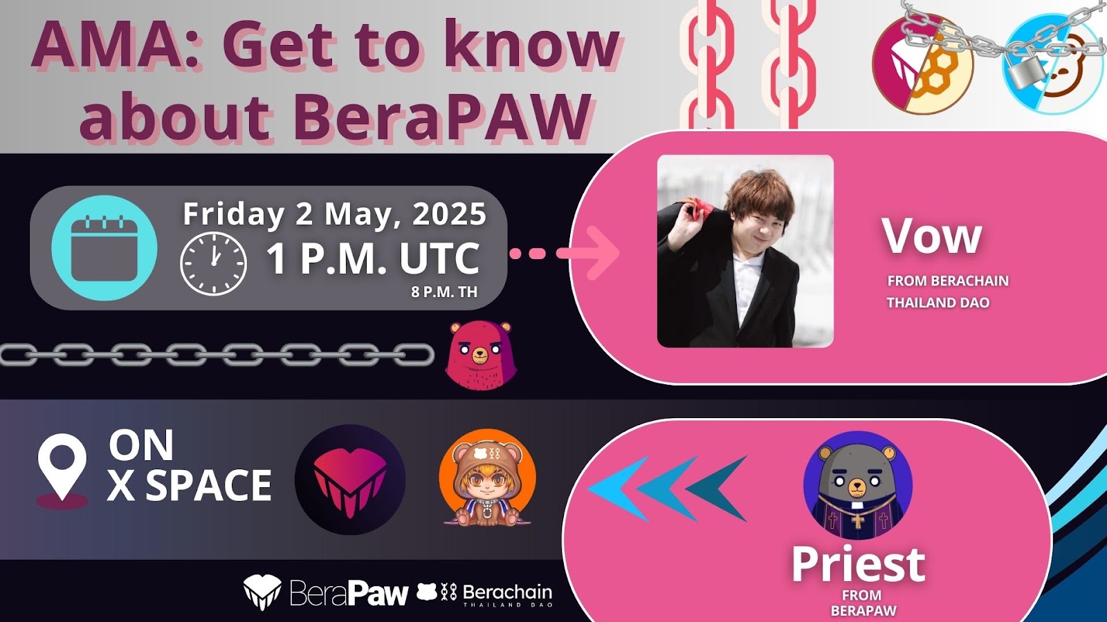 Get to Know BeraPaw AMA