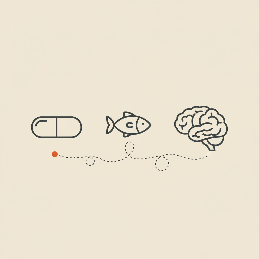 Minimal Tonum-style line illustration of capsule, fish and brain linked by dotted line on beige #F2E5D5, symbolizing best supplement for brain clarity