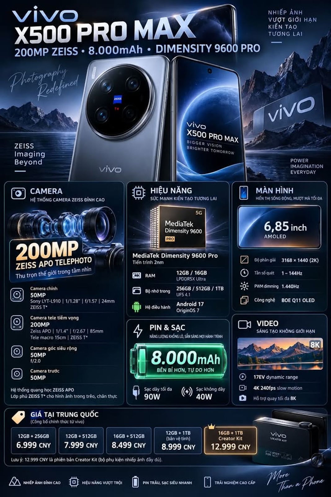 VIVO X500 PRO MAX LỘ DIỆN VỚI CAMERA 200MP, PIN 8.000MAH VÀ DIMENSITY 9600 PRO #VivoX500ProMax #Vivo #Dimensity9600Pro #Camera200MP #Zeiss #Android17 #Smartphone #CongNghe