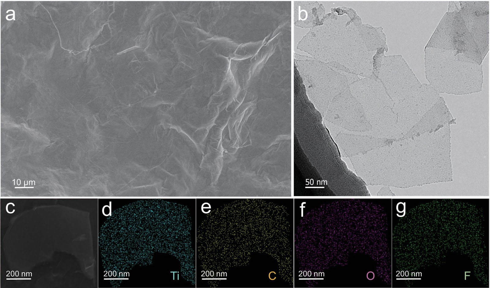 Self-assembled flexible Ti3C2Tx MXene-based thermally chargeable supercapacitor