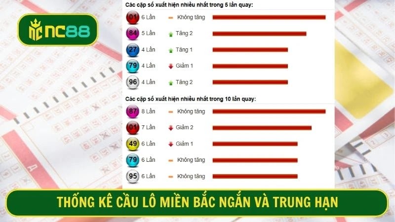 Thống kê cầu lô miền Bắc ngắn và trung hạn