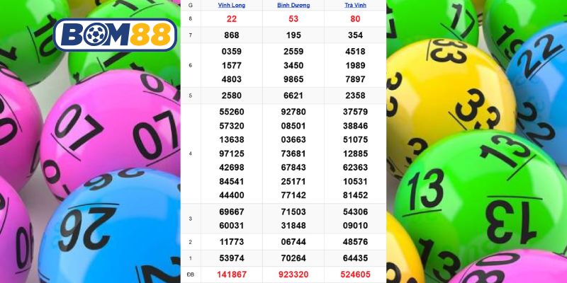 Cùng Bom88 thống kê kết quả XSMN kỳ trước ngày 30/01/2026