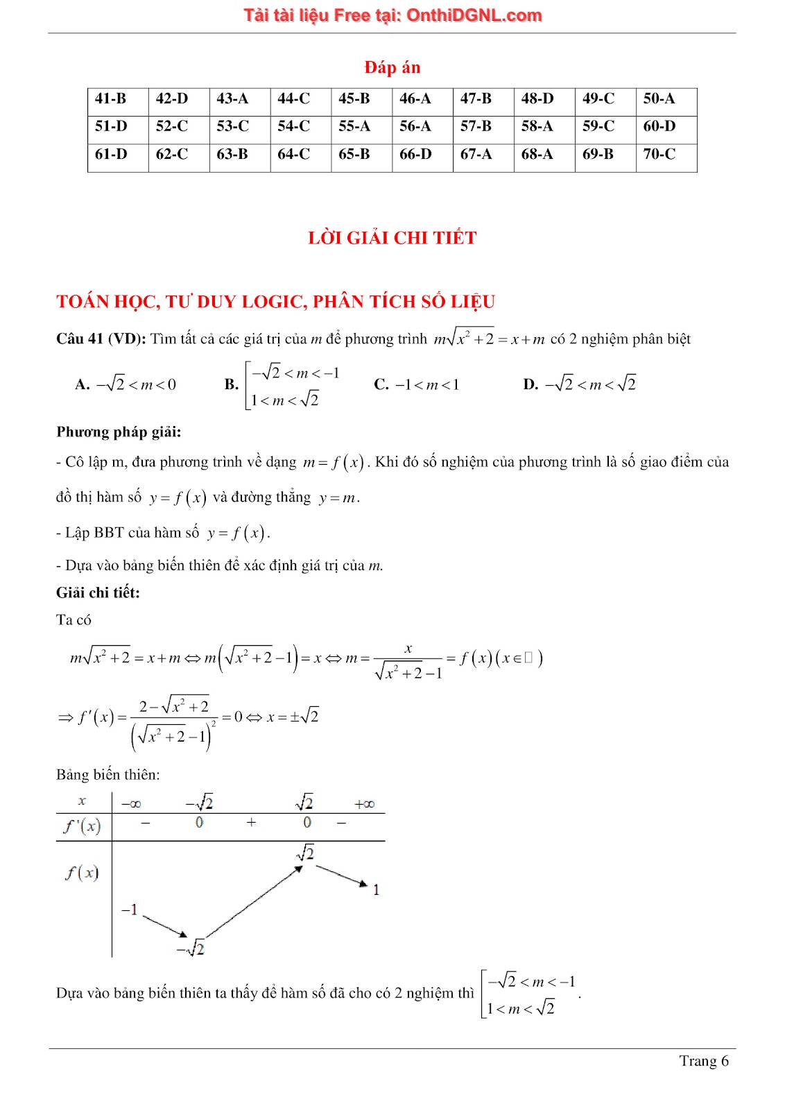 900 bài tập môn Toán - Ôn thi ĐGNL ĐHQG TP HCM Phần 4