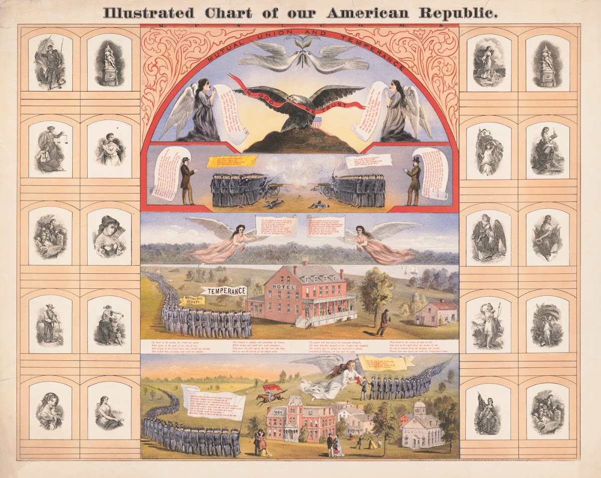 Illustrated chart of our American republic 1874