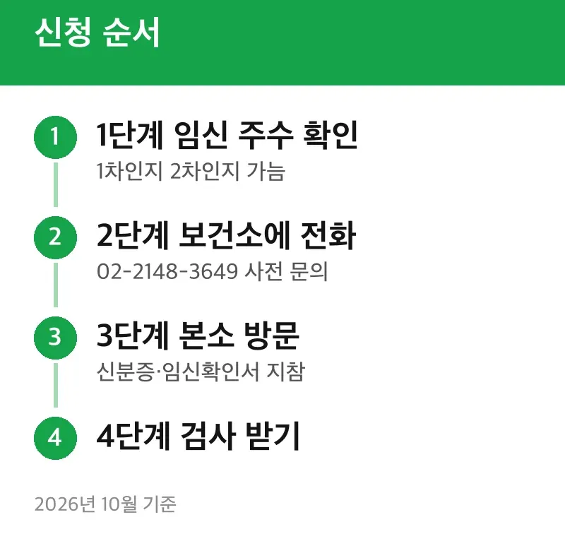 신청 순서