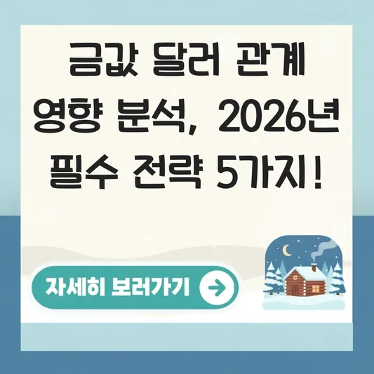금값 달러 관계 영향 분석