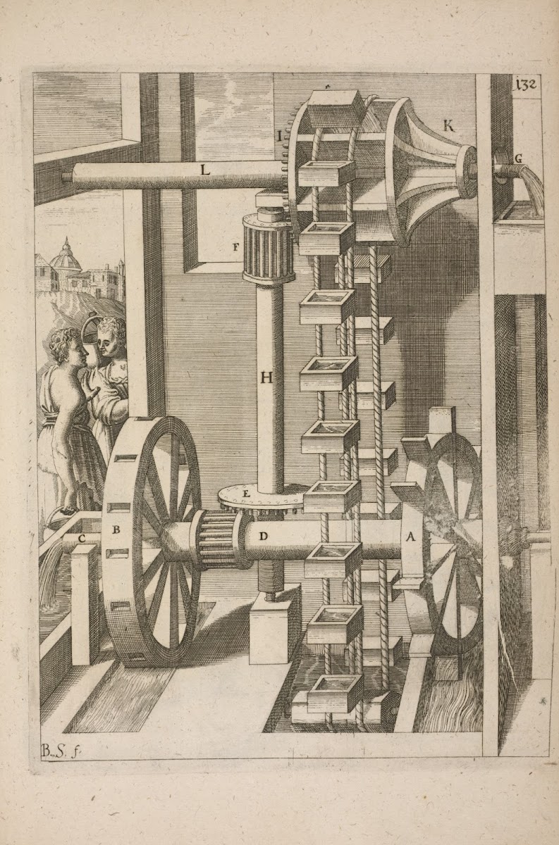 Fig CXXXII Haustrum per capsulas  antlitrochon 1662