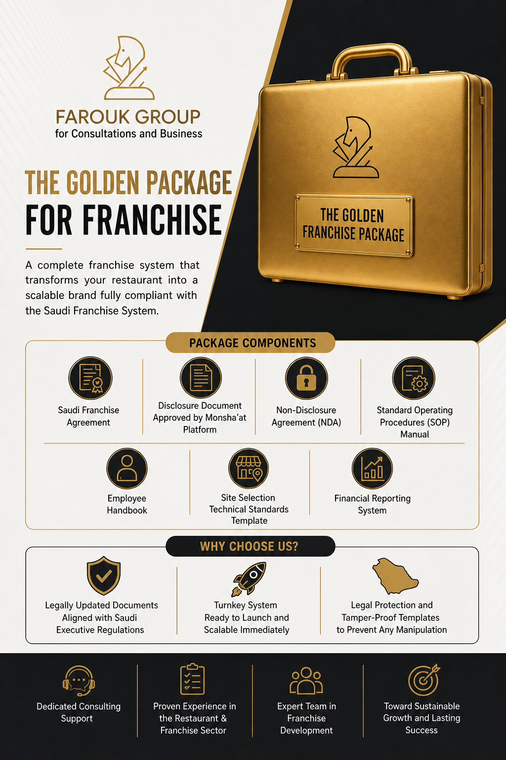 The Golden Franchise Toolkit