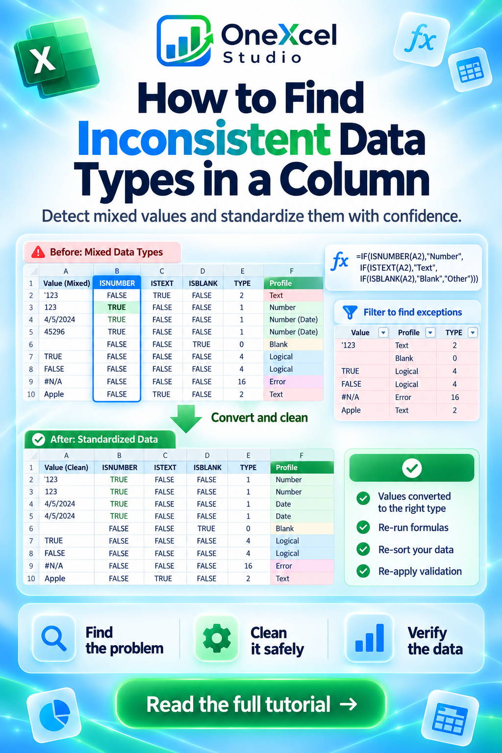Excel column containing mixed text, numbers, and dates identified for standardization