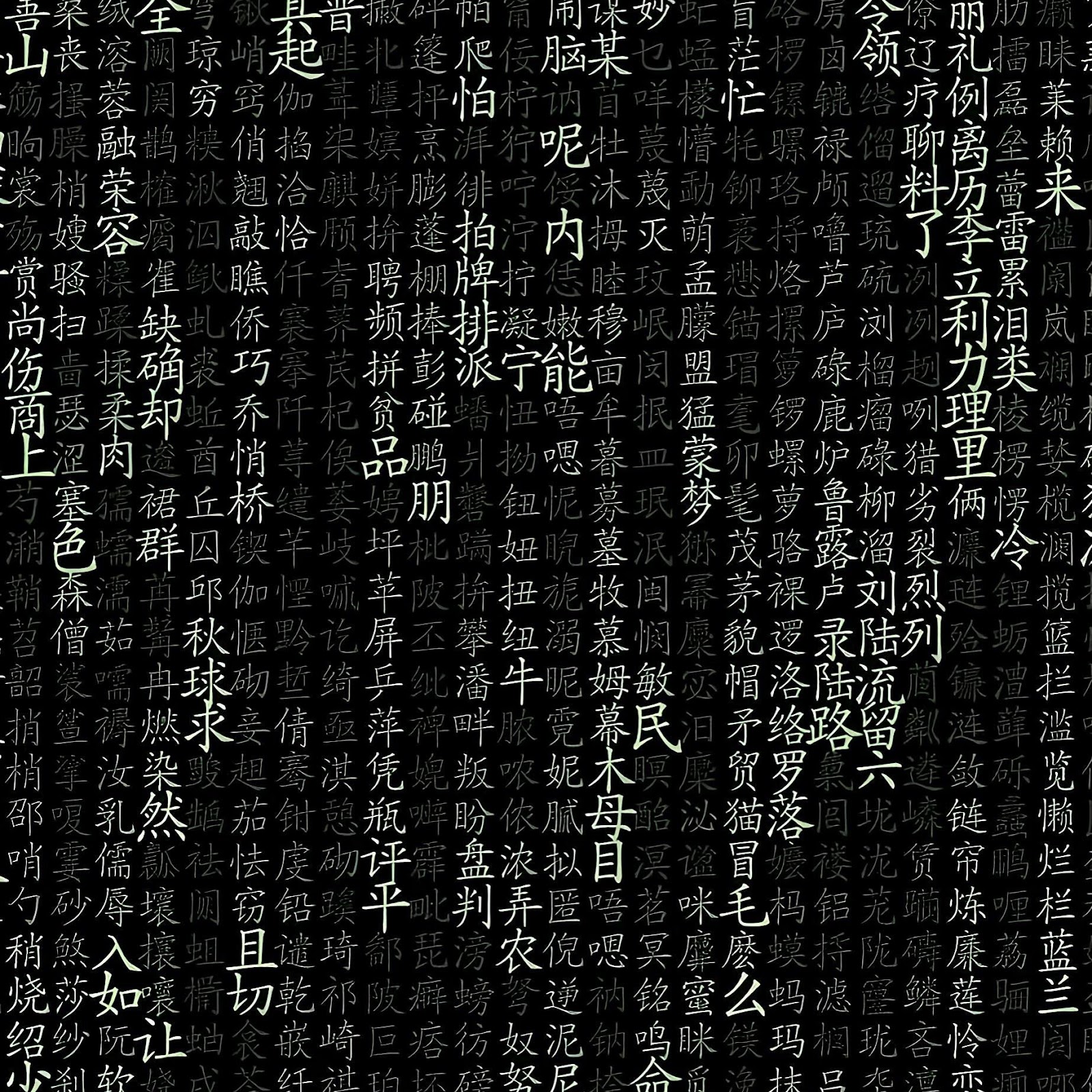 Download Vertical Chinese Character Pattern 2K iPhone