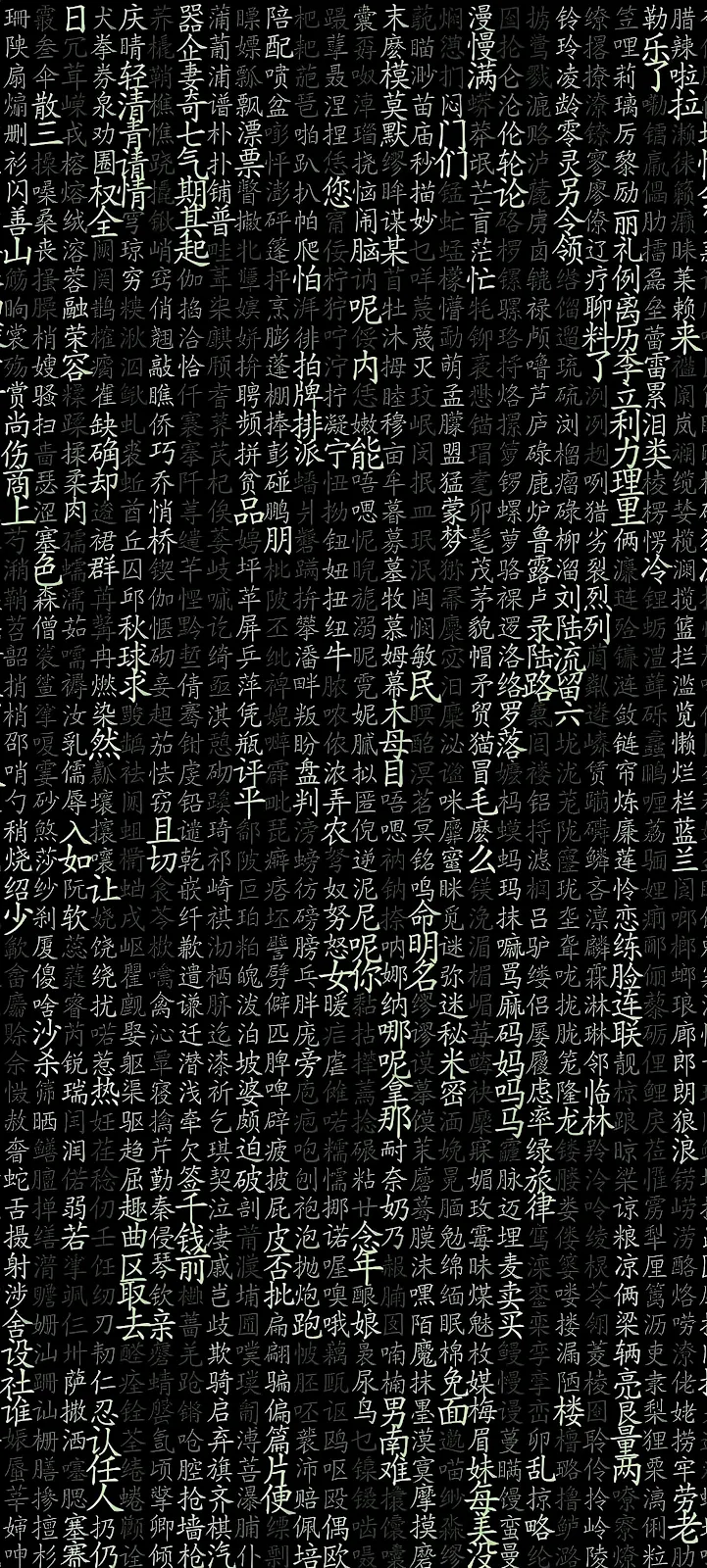 Vertical Chinese Character Pattern - Typography Art 2K iPhone Wallpaper (1847x4096)