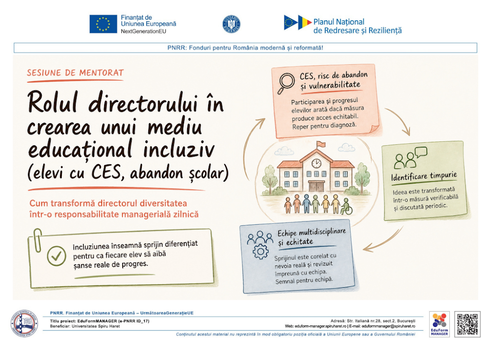 Coperta ghidului Rolul directorului în crearea unui mediu educațional incluziv (elevi cu CES, abandon școlar)