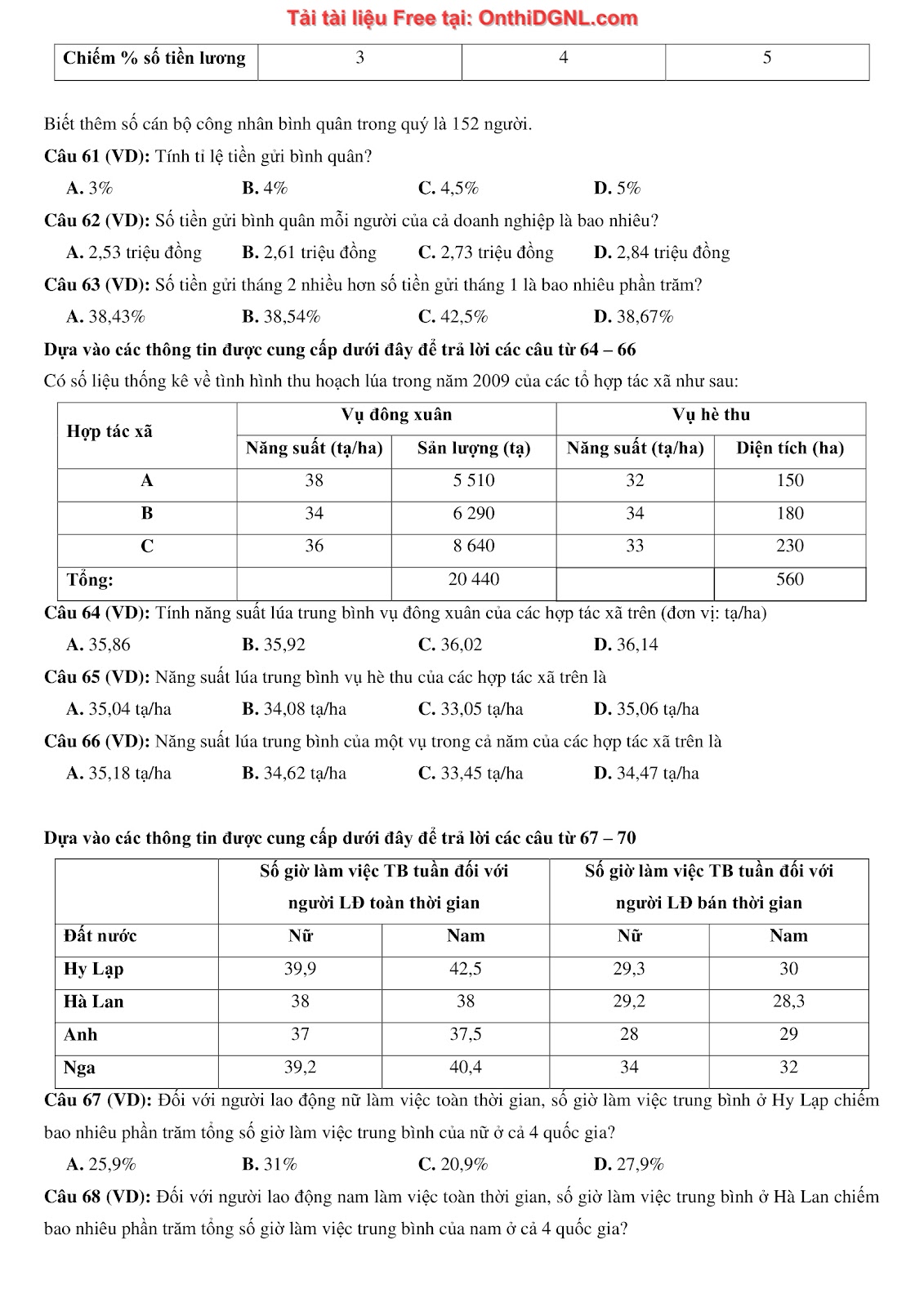 900 bài tập môn Toán - Ôn thi ĐGNL ĐHQG TP HCM Phần 2