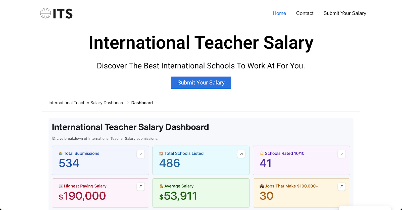 internationalteachersalary.com