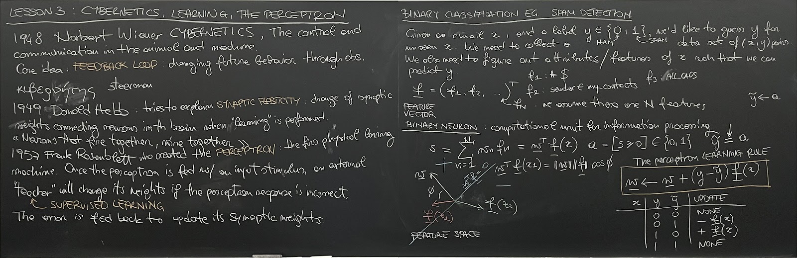 Lesson 03 blackboard 1