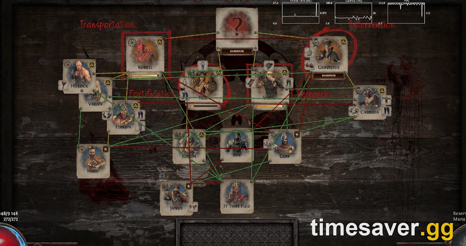 The Immortal Syndicate board, showing the four divisions, member cards and the green rivalry / red rank lines you manage between them.