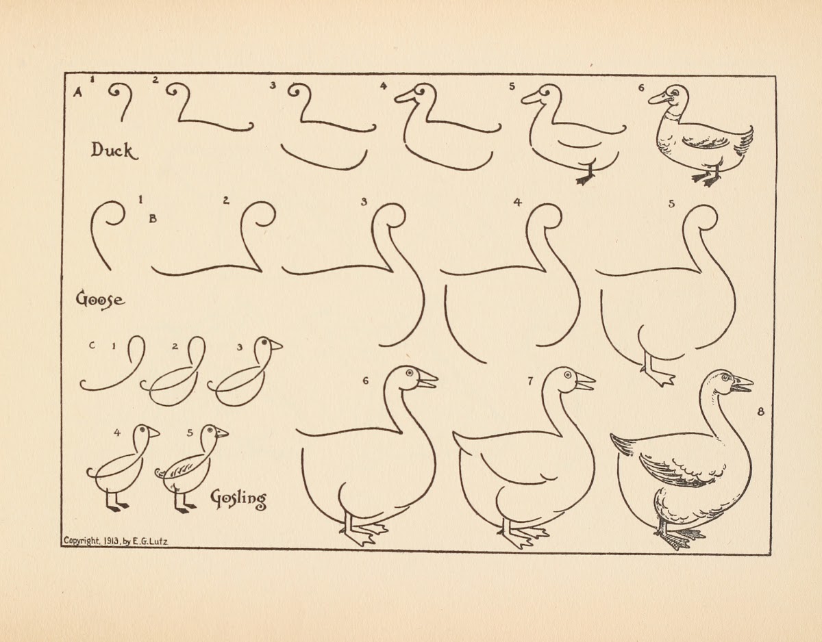 What to draw and how to draw it  Pl21 1913