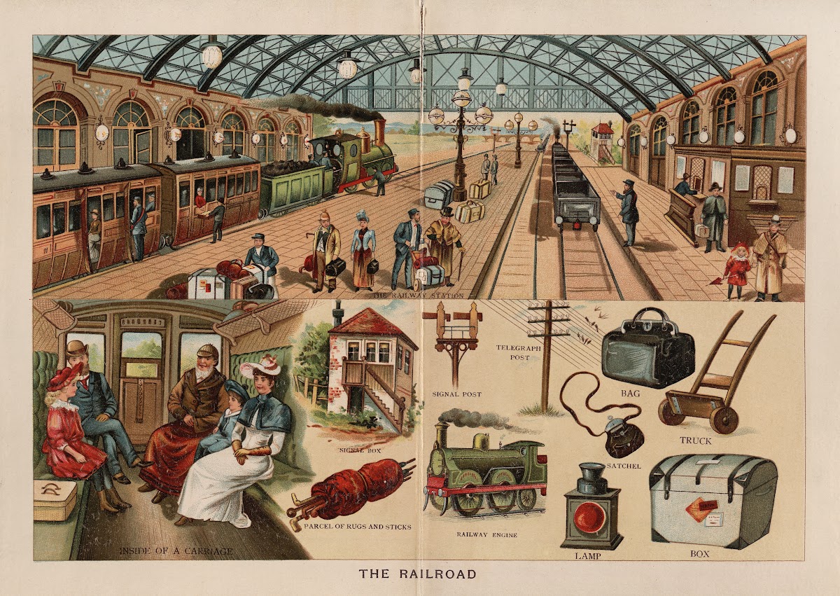 The Railroad 1880s