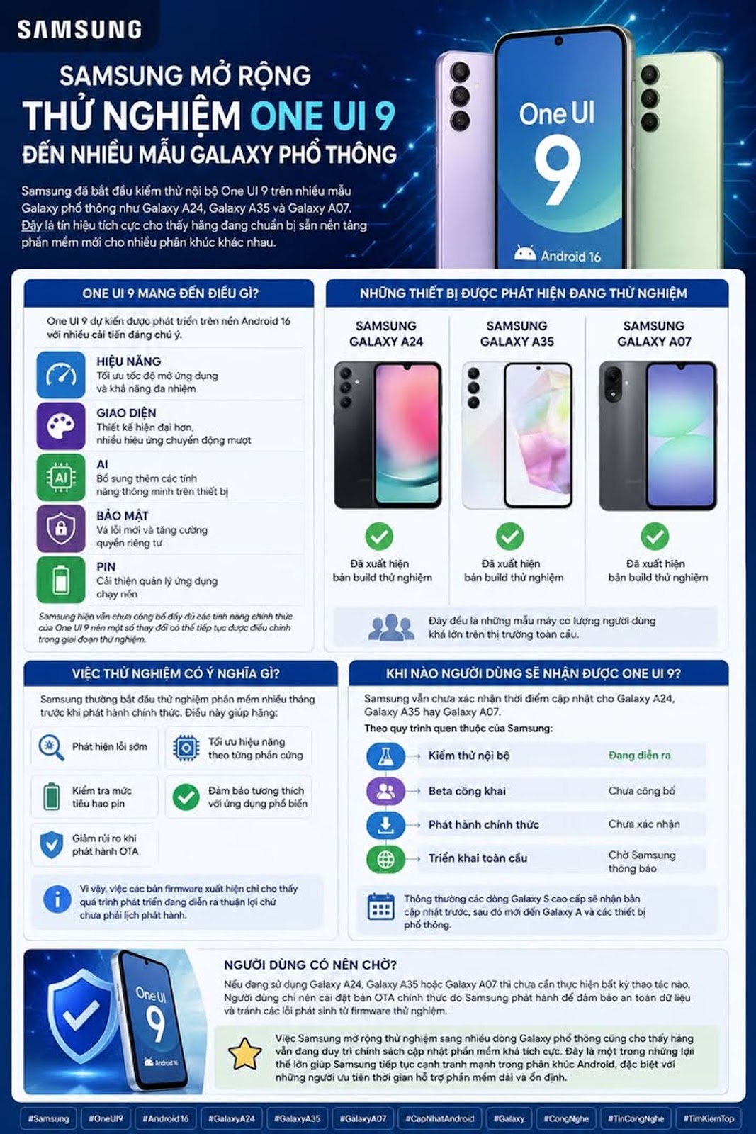 Samsung mở rộng thử nghiệm One UI 9 đến nhiều mẫu Galaxy phổ thông

#Samsung #On...