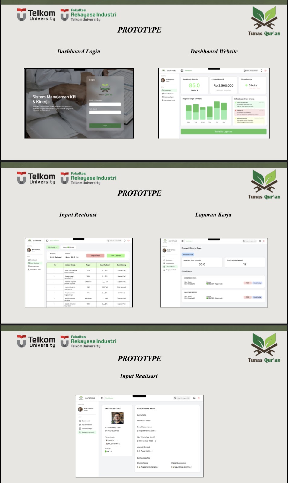 Dashboard Sistem Manajement KPI & Kinerja