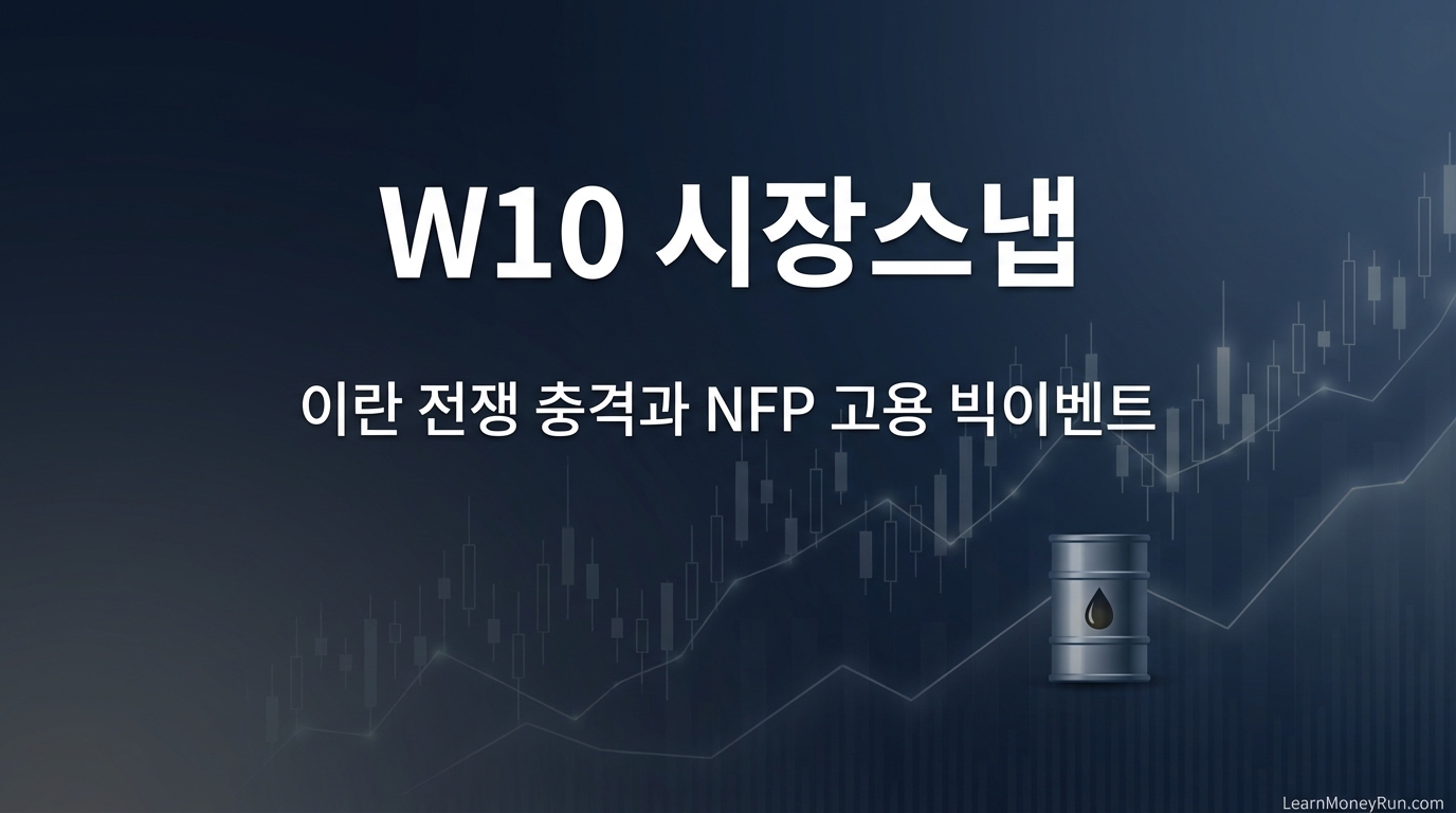 2026 W10 시장스냅 - 이란 전쟁 충격과 NFP 고용 빅이벤트