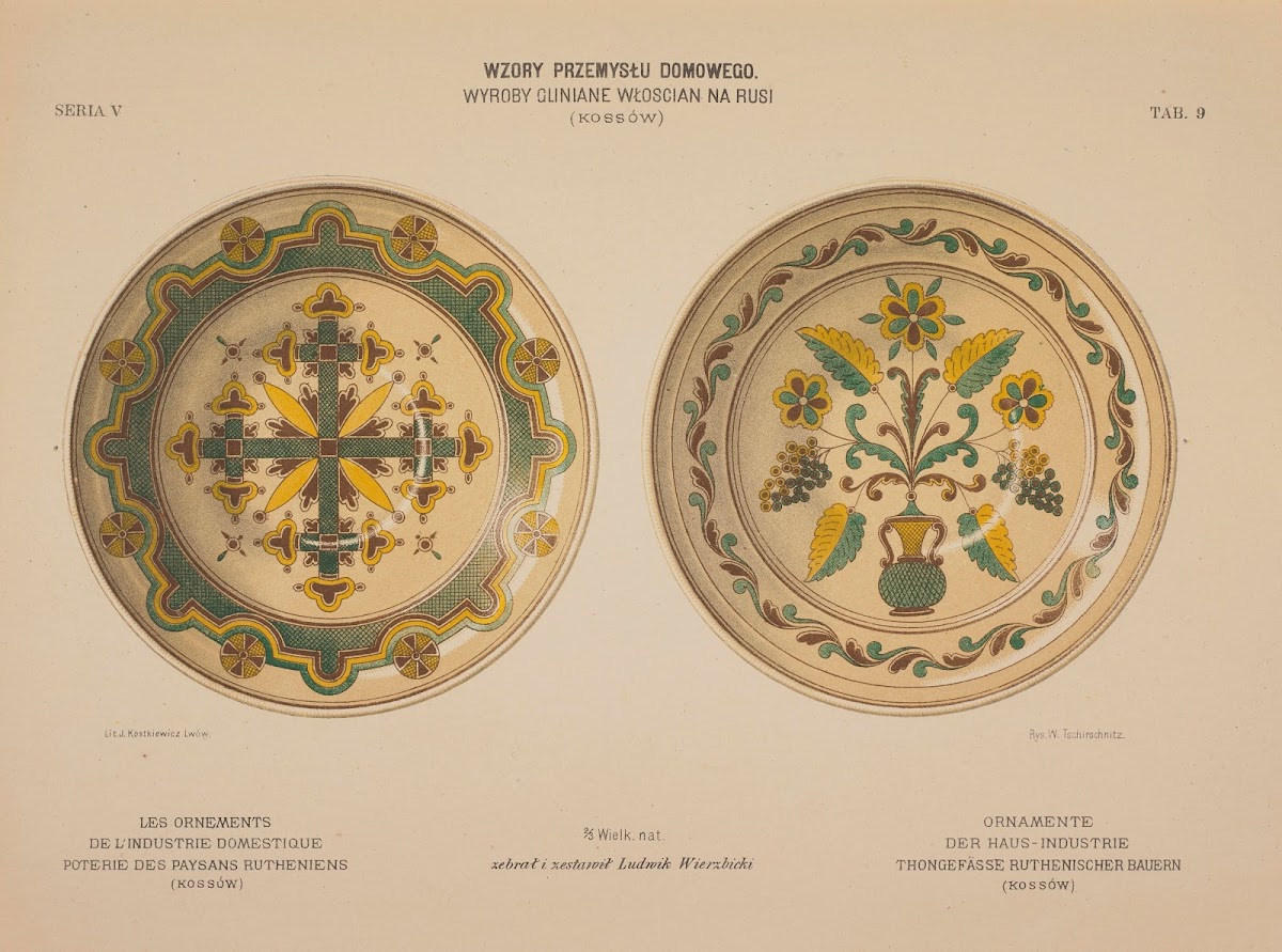 Les ornements de lindustrie domestique  Poterie des paysans Rutheniens Pl10 1882