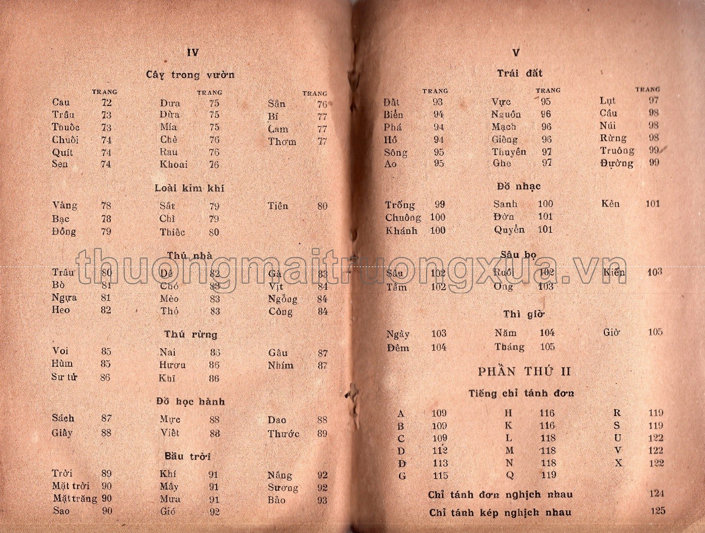 Tiếng một An Nam (1927) - Trang 42