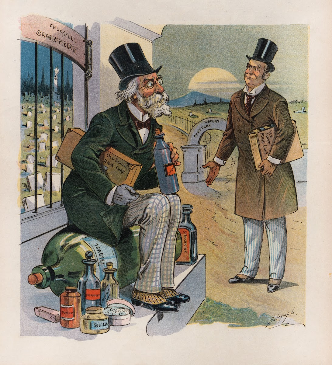 When doctors disagree 1898