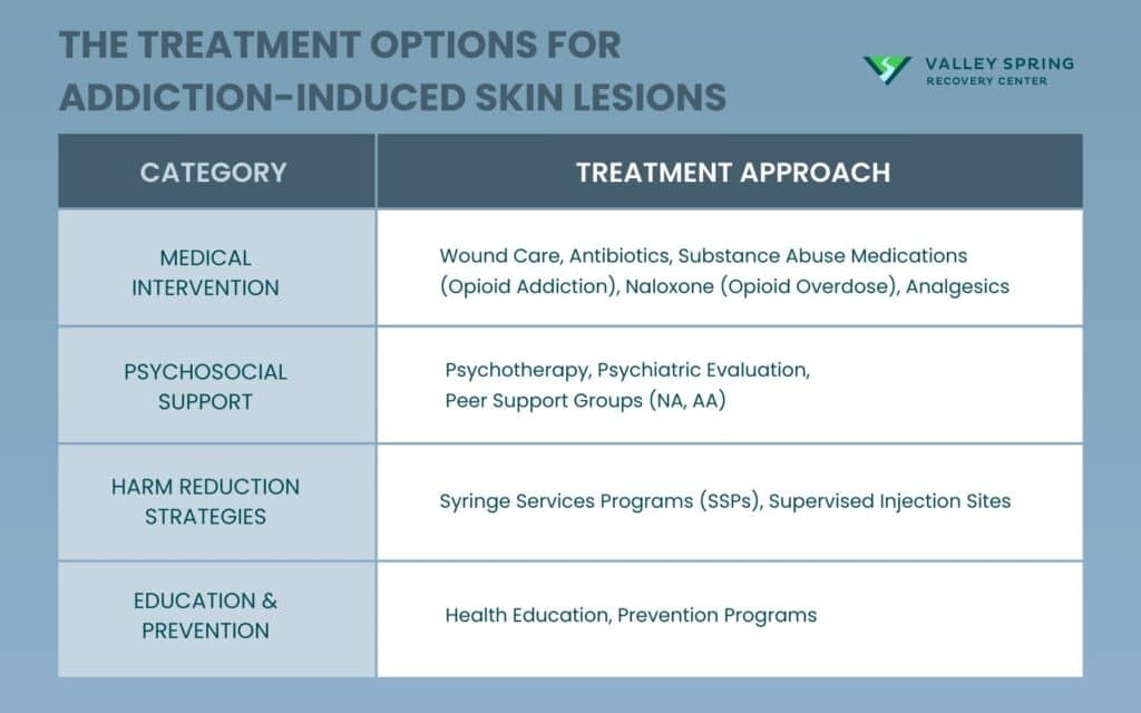 Article Illustration 5