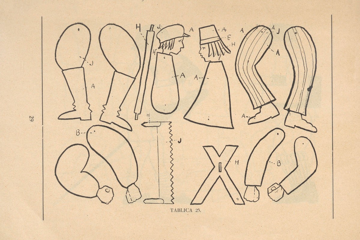 Ruchome figurki własnej roboty Pl24 1929