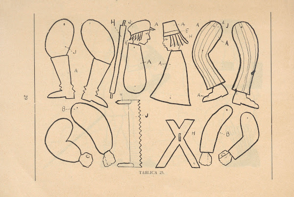 Ruchome figurki własnej roboty Pl24 1929