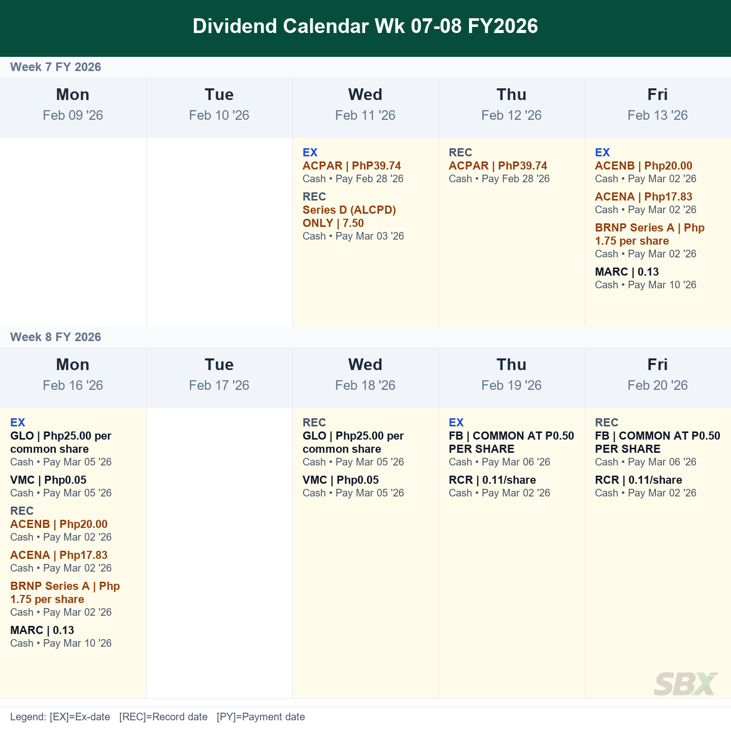 Dividend Calendar