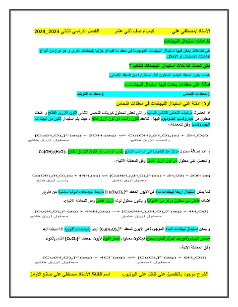 ملخص شرح درس تفاعلات استبدال الليجندات - كيمياء الصف 12 الفصل 2