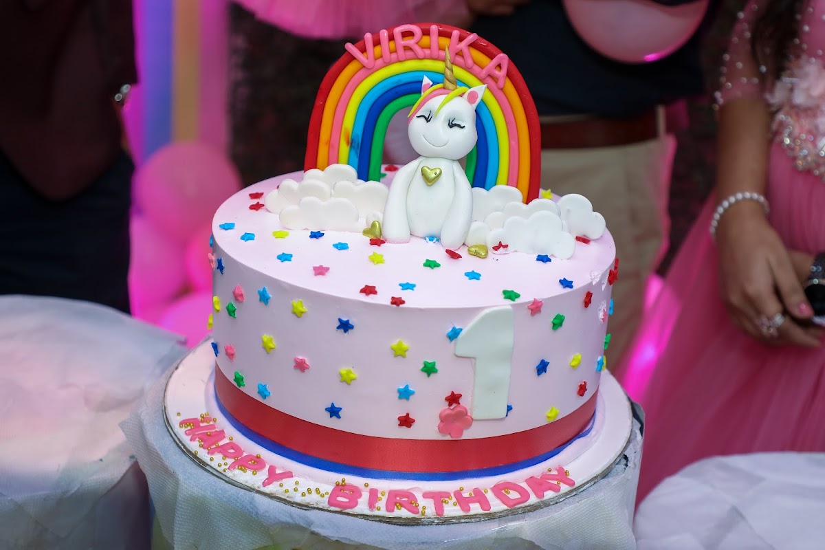 Birthdays · 126 frame 63