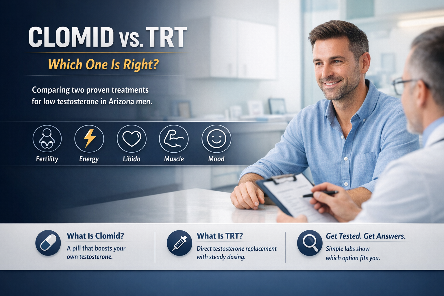 Clomid vs. TRT: Which Is Better for Low Testosterone?