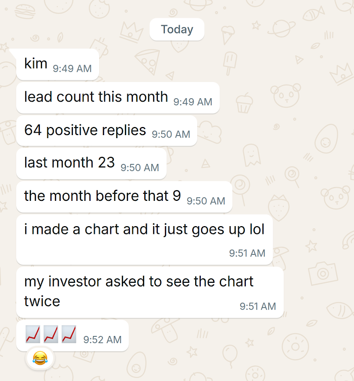 Client message on WhatsApp