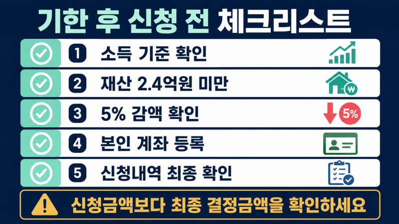 섹션 3 이미지