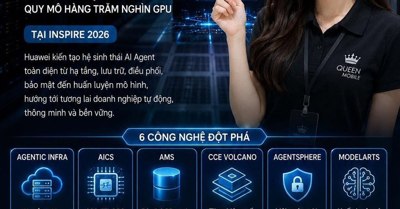 Huawei Trình Làng Loạt Giải Pháp AI Agent Doanh Nghiệp Mới, Tham Vọng Xây Dựng “Bộ Não Số” Quy Mô Hàng Trăm Nghìn GPU