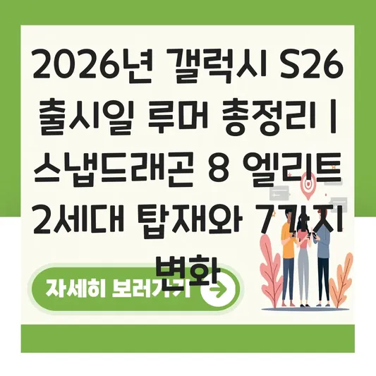 갤럭시 S26 출시일 루머와 스냅드래곤 8 엘리트 2세대 탑재 및 카메라 성능 향상 전망 대표 이미지