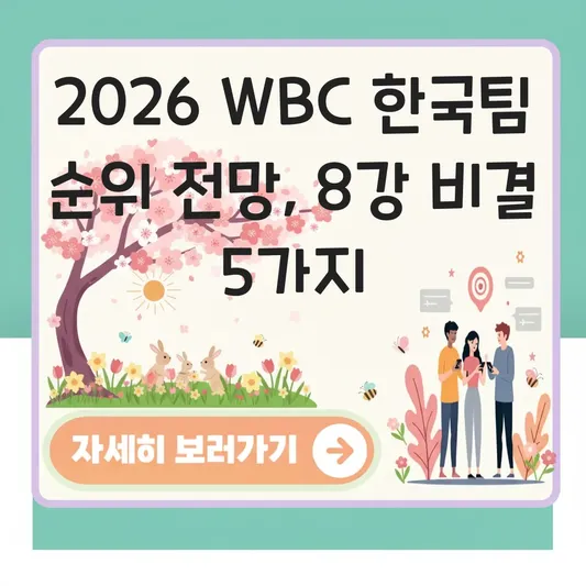 2026 월드 베이스볼 클래식 한국팀 순위 전망