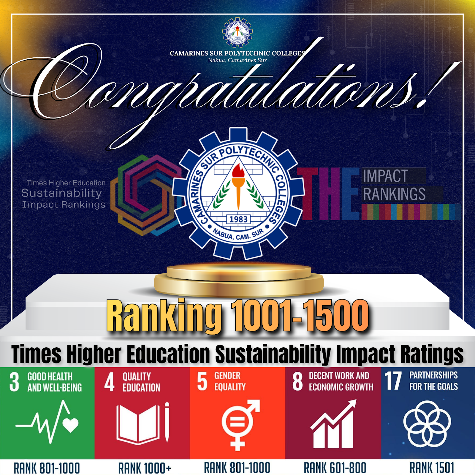 𝗧𝗶𝗺𝗲𝘀 𝗛𝗶𝗴𝗵𝗲𝗿 𝗘𝗱𝘂𝗰𝗮𝘁𝗶𝗼𝗻 𝗥𝗮𝗻𝗸𝘀 𝗖𝗦𝗣𝗖 𝗶𝗻 𝟮𝟬𝟮𝟲 𝗧𝗛𝗘 𝗦𝘂𝘀𝘁𝗮𝗶𝗻𝗮𝗯𝗶𝗹𝗶𝘁𝘆 𝗜𝗺𝗽𝗮𝗰𝘁 𝗥𝗮𝗻𝗸𝗶𝗻𝗴Times Higher Education (THE) has officially ranked Camarines Sur Polytechnic Colleges in the 2026 THE