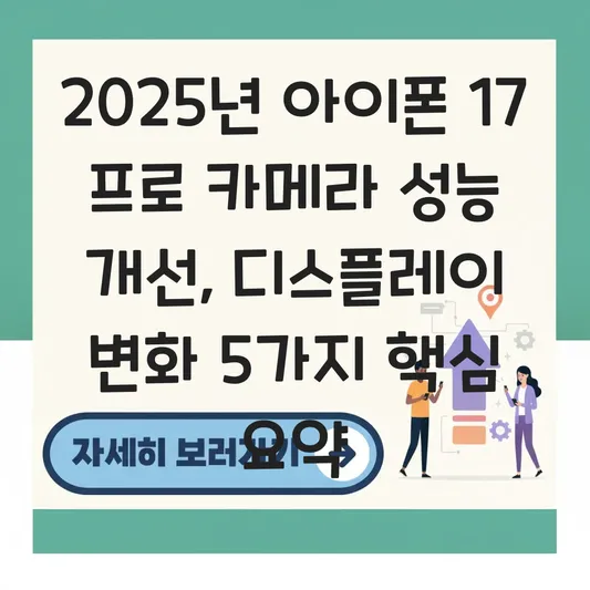 아이폰 17 프로 카메라 성능 개선 및 디스플레이 변경 사항 미리보기 대표 이미지