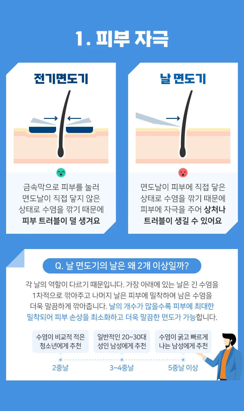 섹션 2 이미지