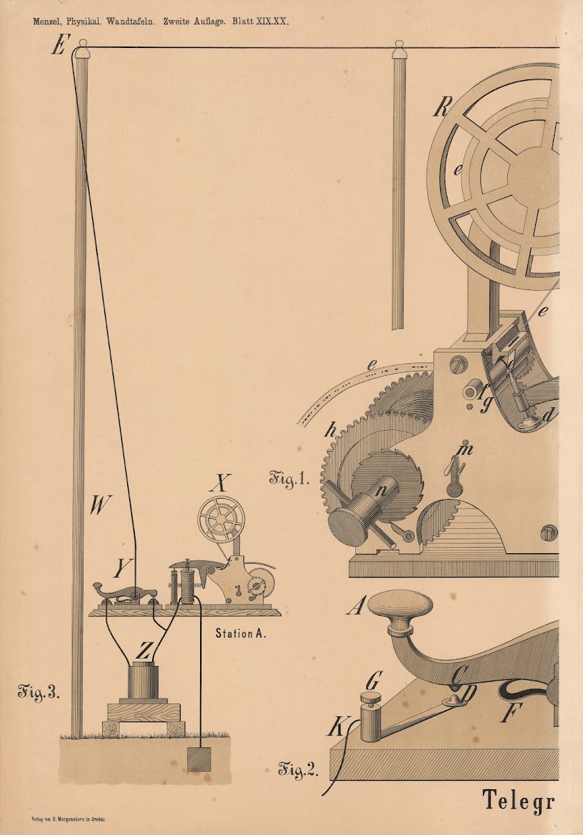 Telegraphie 1908