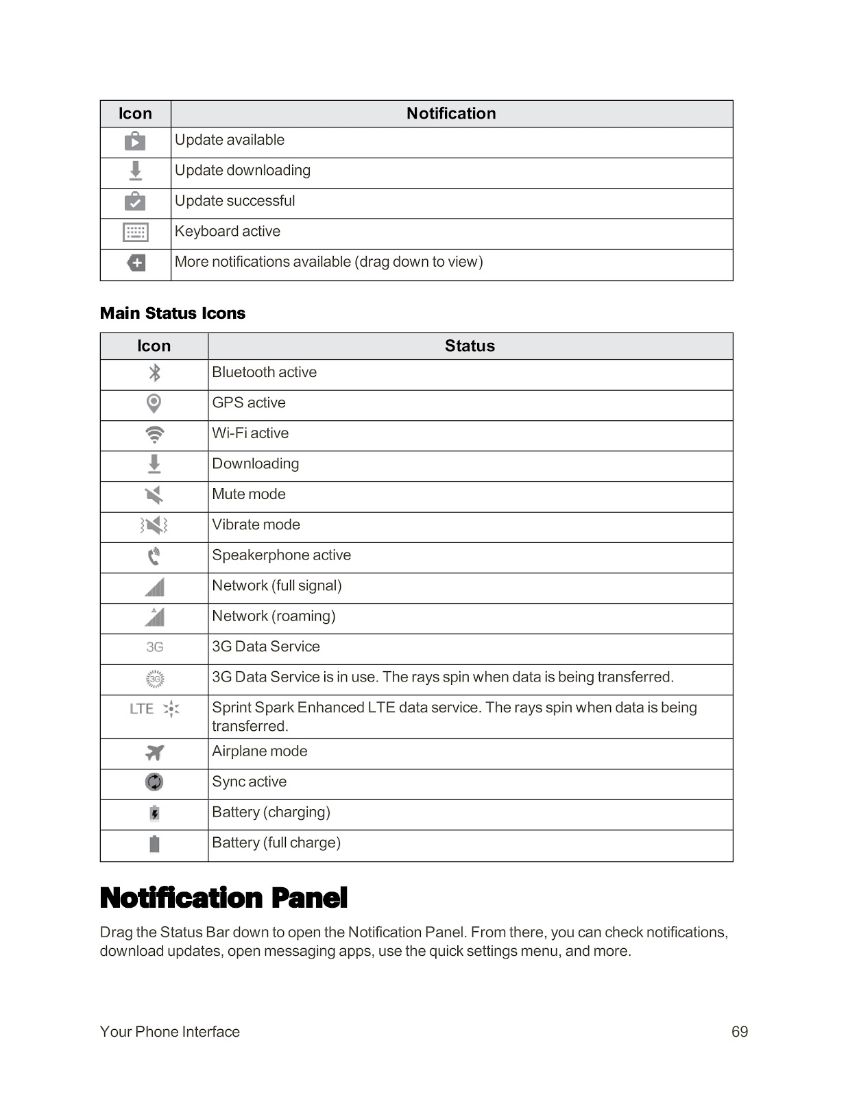 SPRINT SAMSUNG GALAXY S6 EDGE (01) PAGE 079