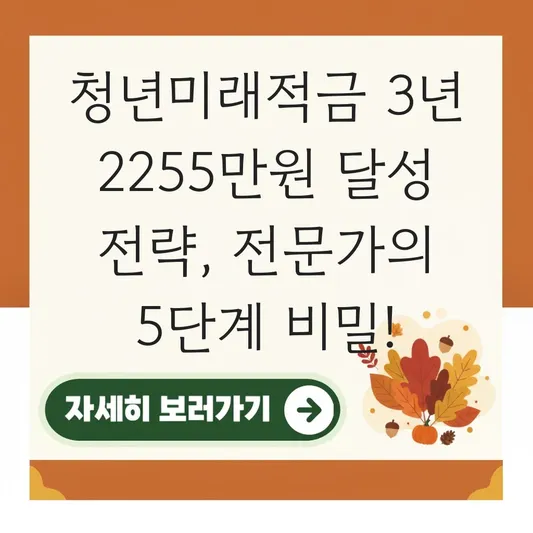 청년미래적금 3년 2255만원 달성 전략