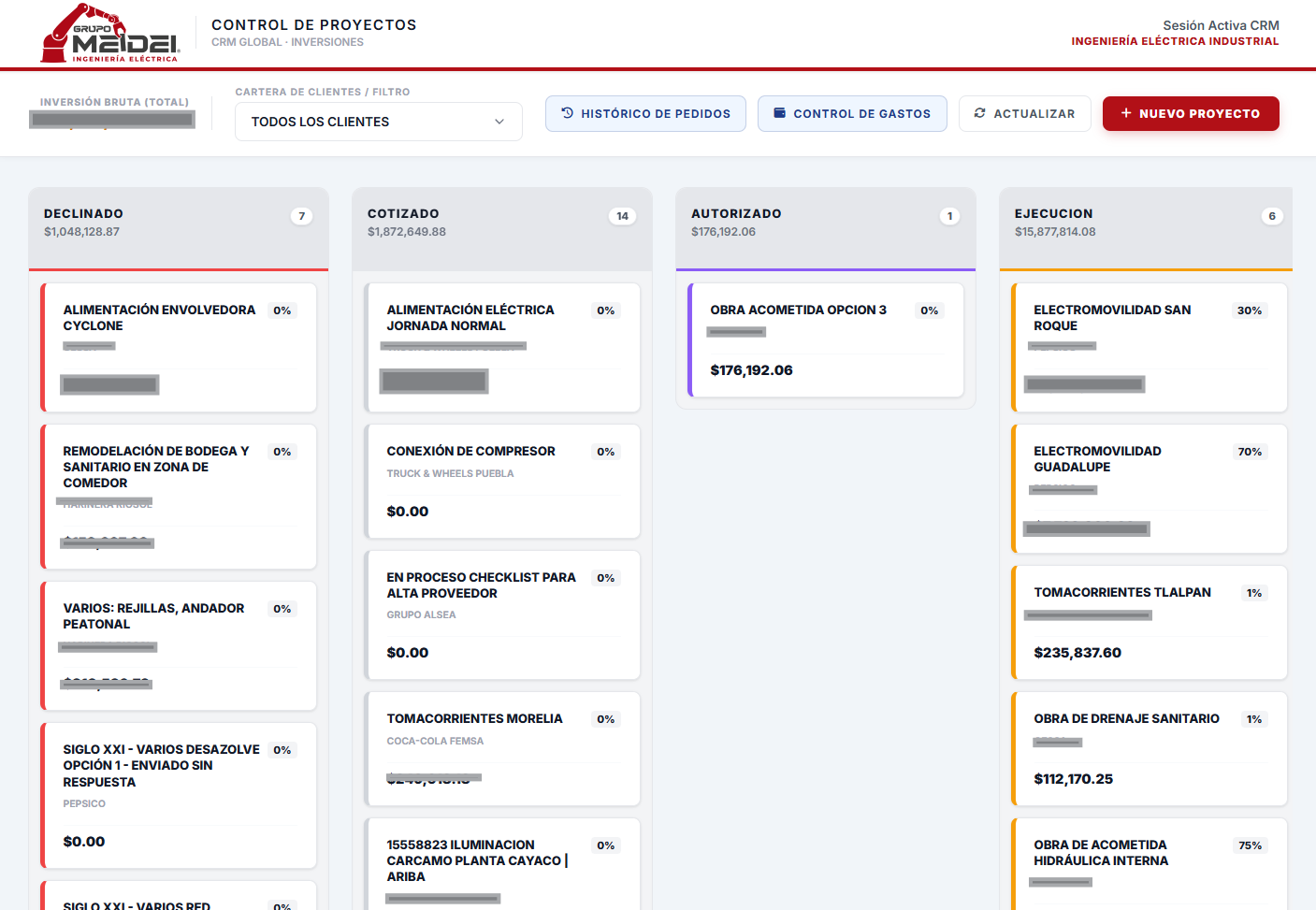 Captura de pantalla del proyecto: CRM & Pipeline de Ventas