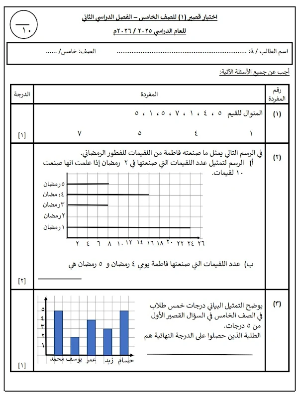 صورة الغلاف